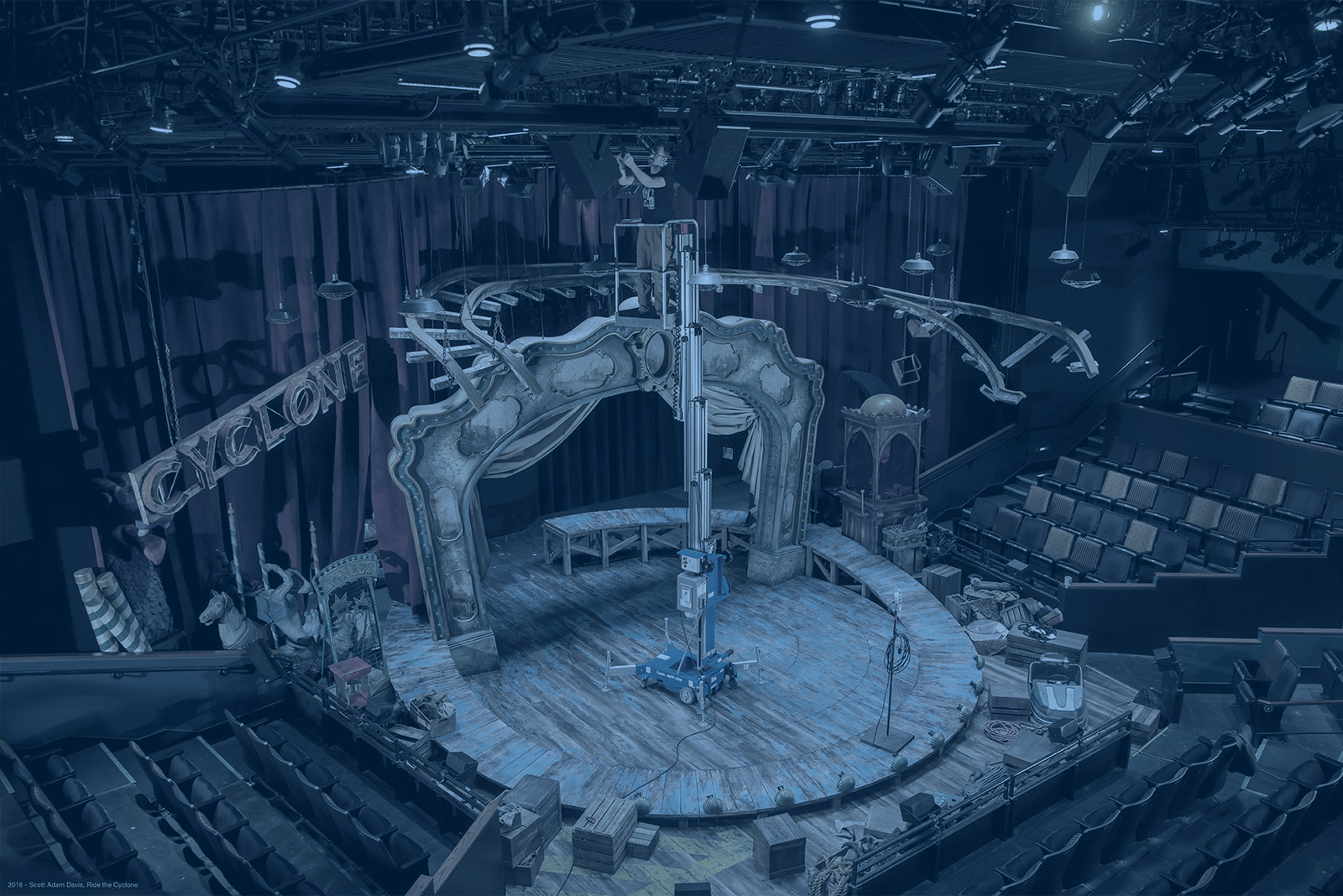 Aerial Work Platforms & Vertical Mast Lifts